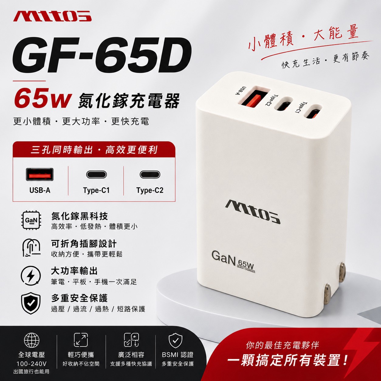 65W氮化鎵 快充