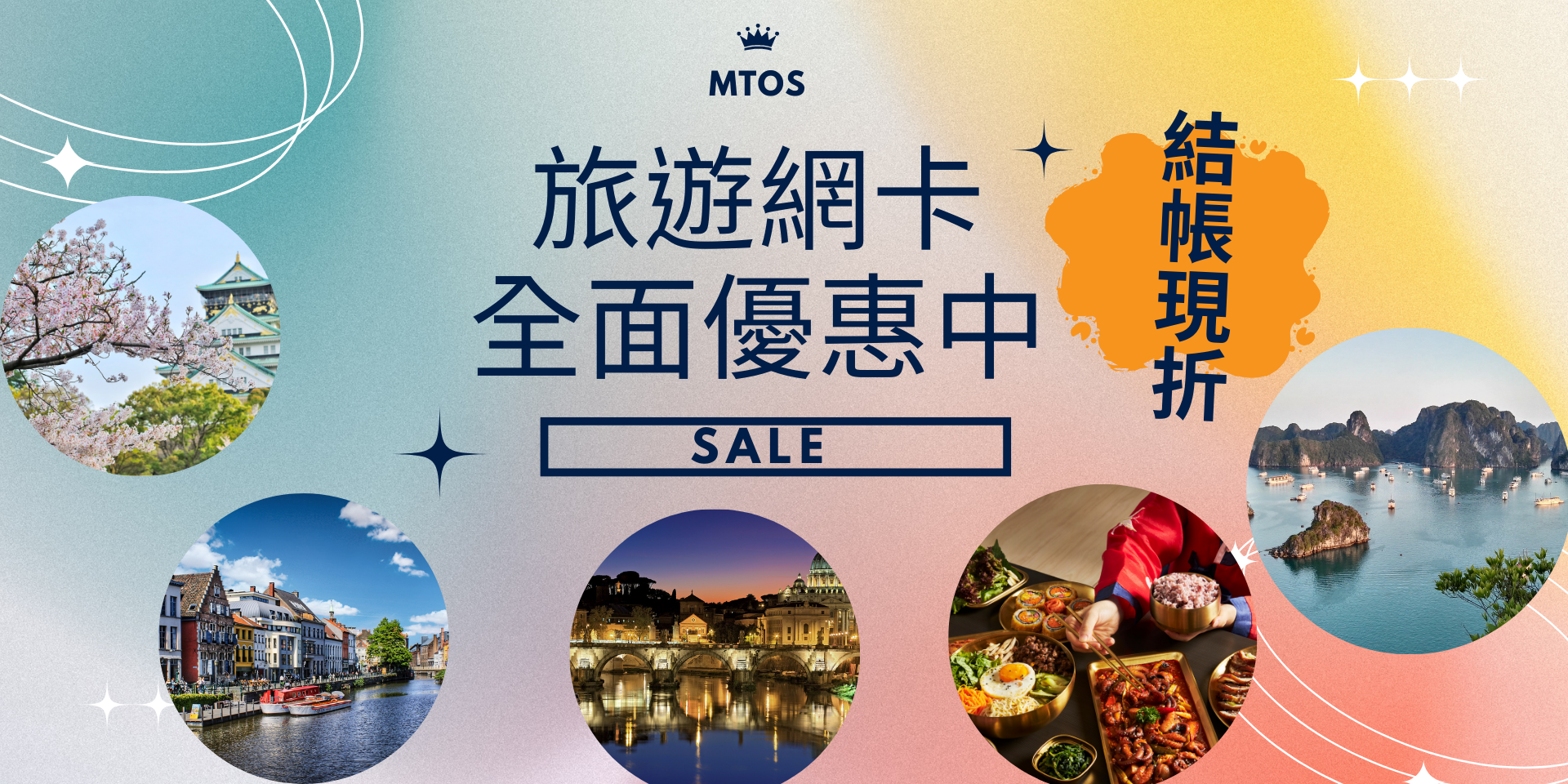旅遊網卡
